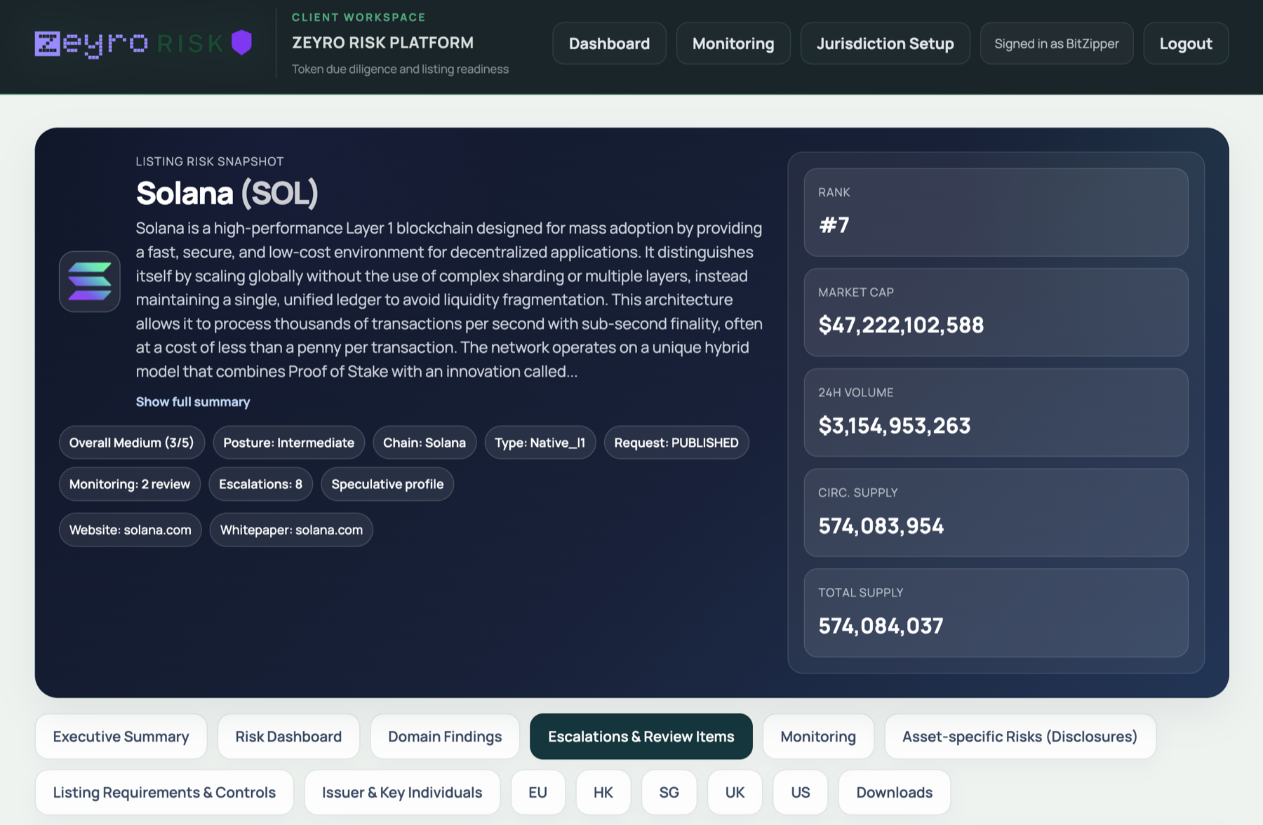 Zeyro Risk token snapshot screen